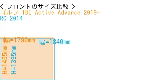 #ゴルフ TDI Active Advance 2019- + RC 2014-